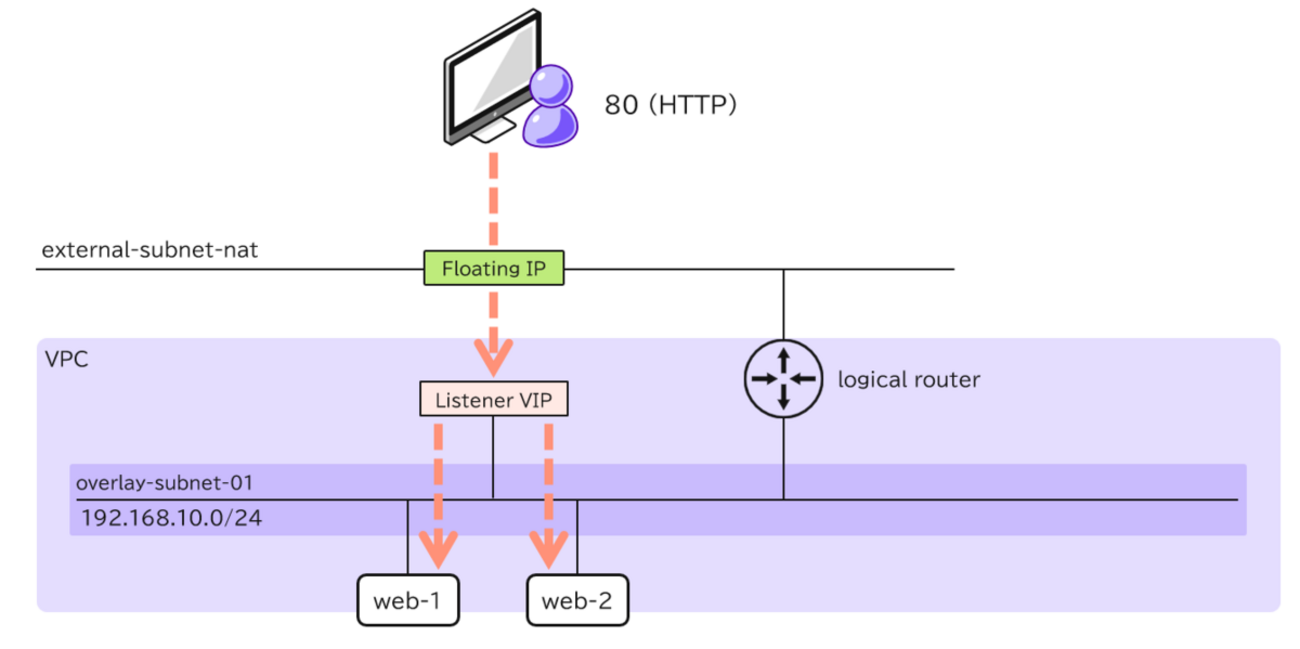 backend=imagemagick;version=1;