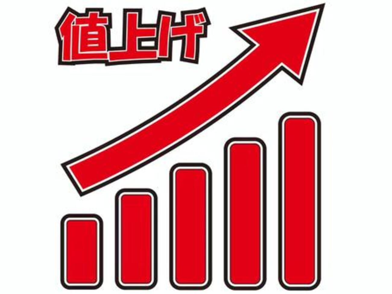 再び？三度？2023年は更なる値上げラッシュ！ - 農機具情報局