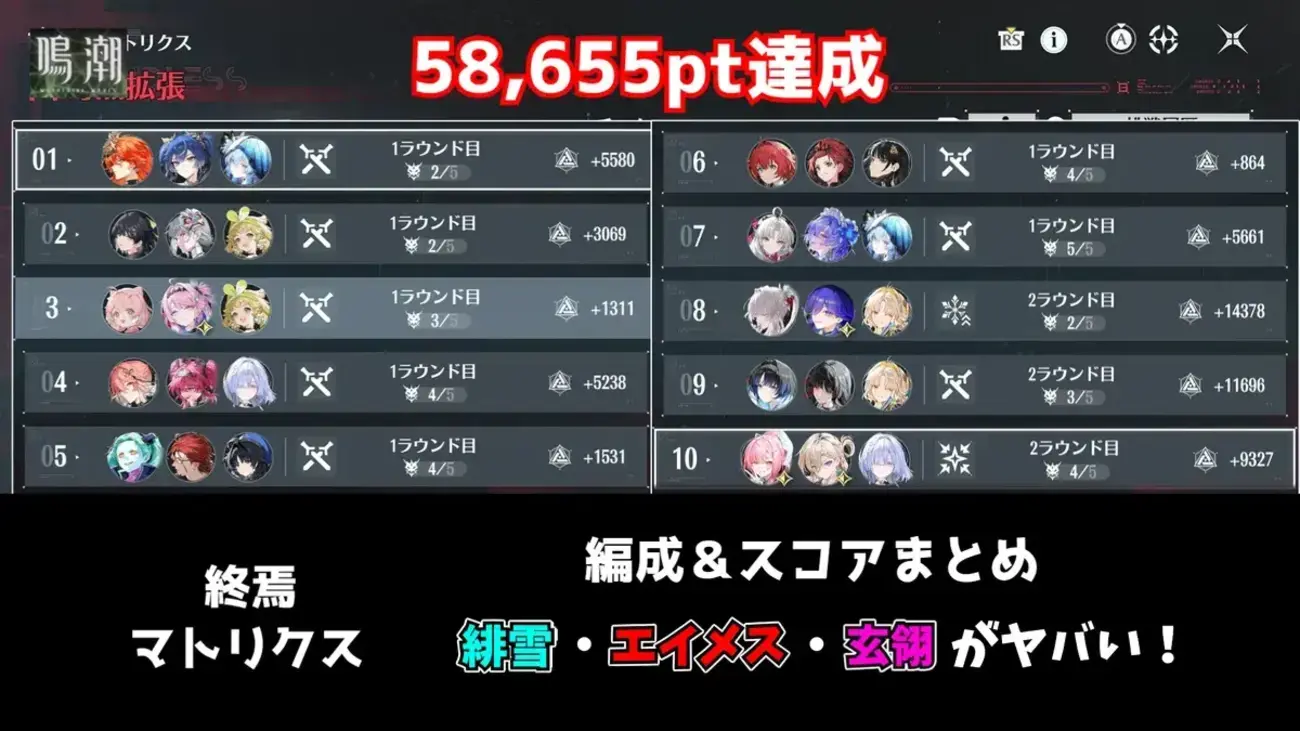 【鳴潮】終焉マトリクス58,655pt達成！全10編成と獲得スコアを紹介