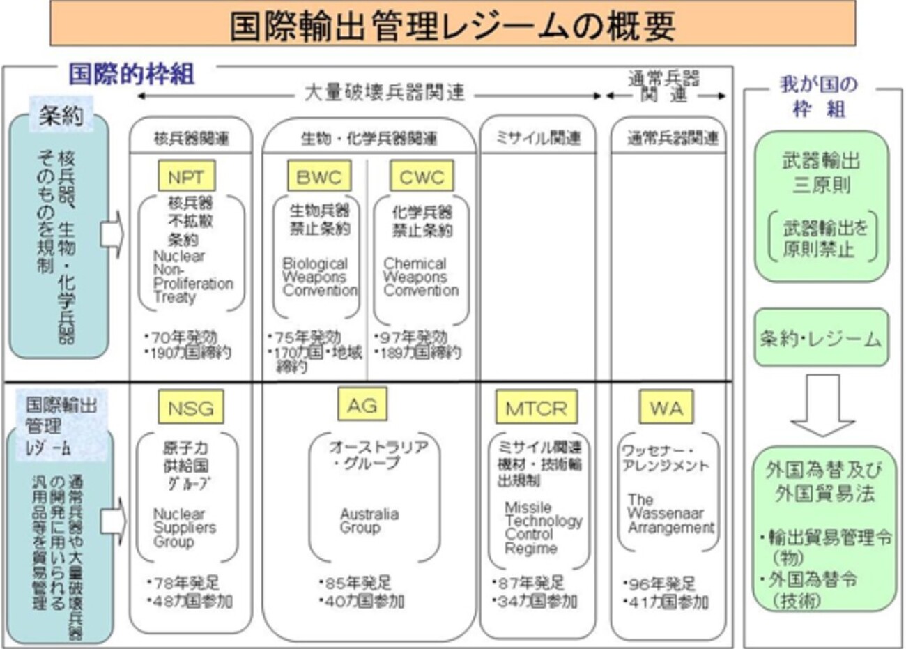 backend=imagemagick;version=1;