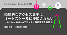 瞬間的なアクセス集中はオートスケールに検知されない ― GitHub Actionsでコンテナ事前調整を自動化