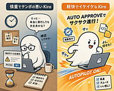  Kiro の MCP 確認を減らして開発速度を上げる方法（autoApprove / Autopilot 解説）