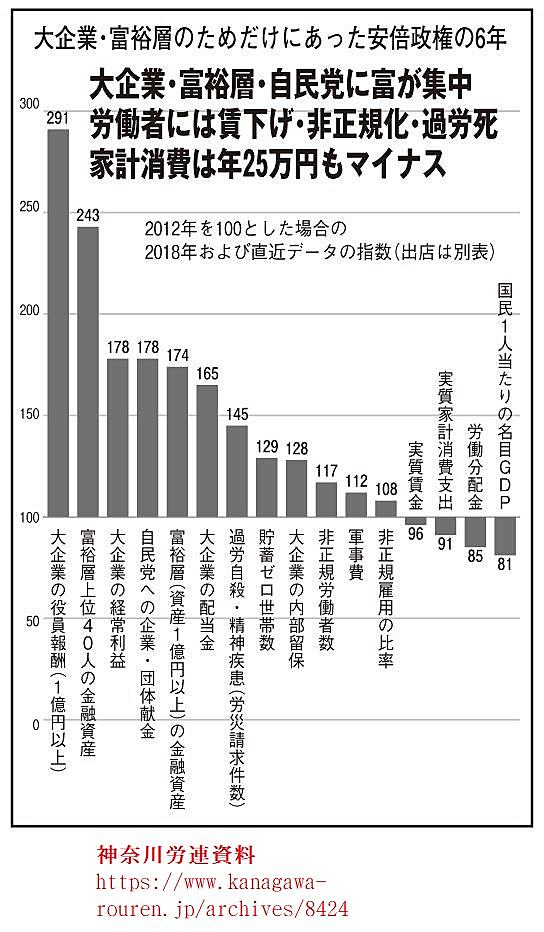 学校種別とは 一般の人気 最新記事を集めました はてな