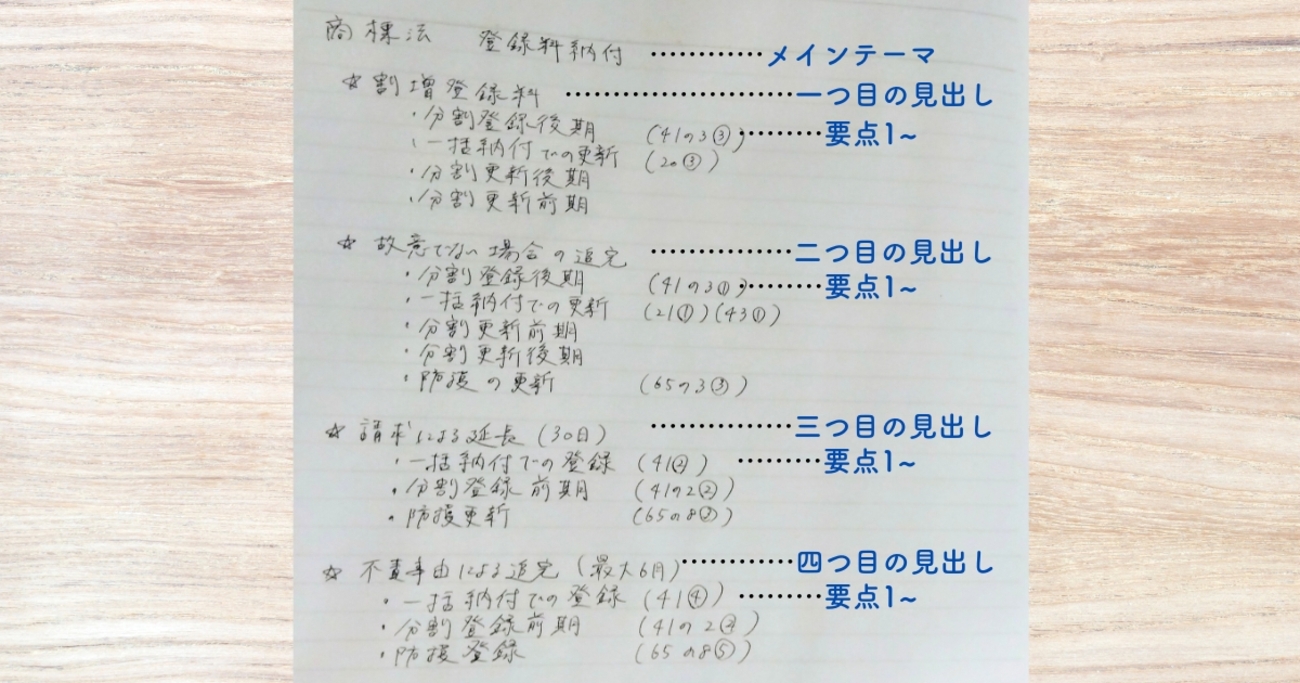 最小限の手書きが最強の記憶になる|学習効率を上げる「アウトラインノート」 - STUDY HACKER(スタディーハッカー)|社会人の勉強法&英語学習