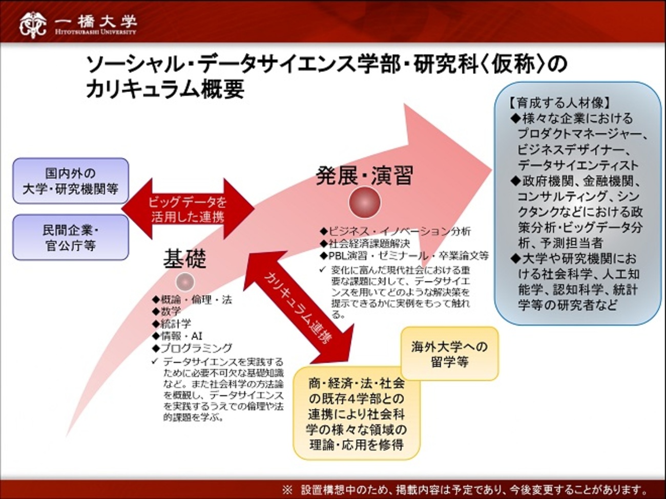 backend=imagemagick;version=1;