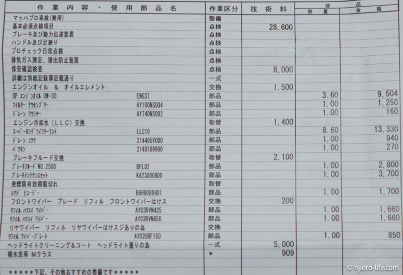 製造から11年目のエクストレイル(T32)をディーラー車検に出してきたよ