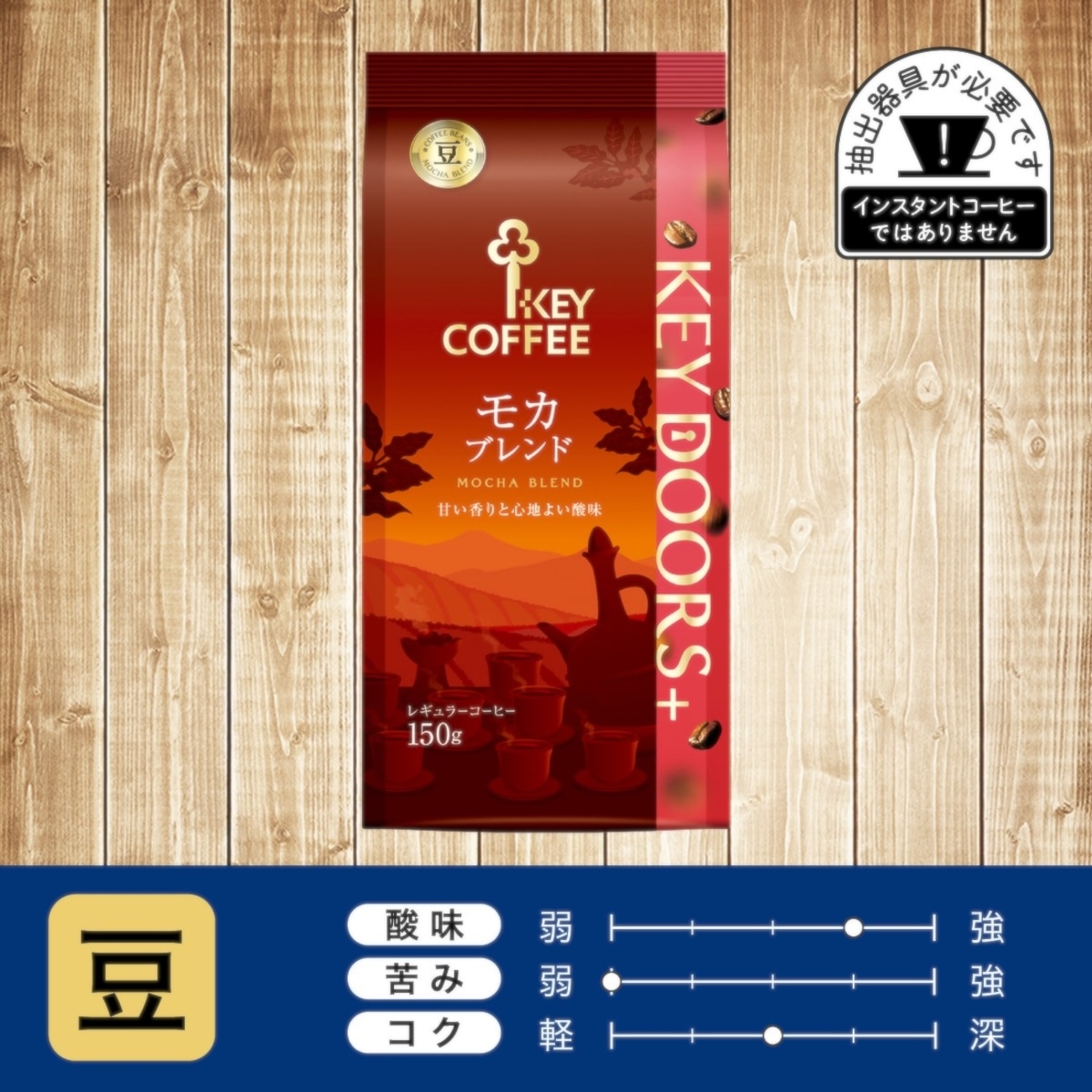 旨いと噂の「キーコーヒー KEY DOORS+シリーズ」飲んでみた！〜驚愕 