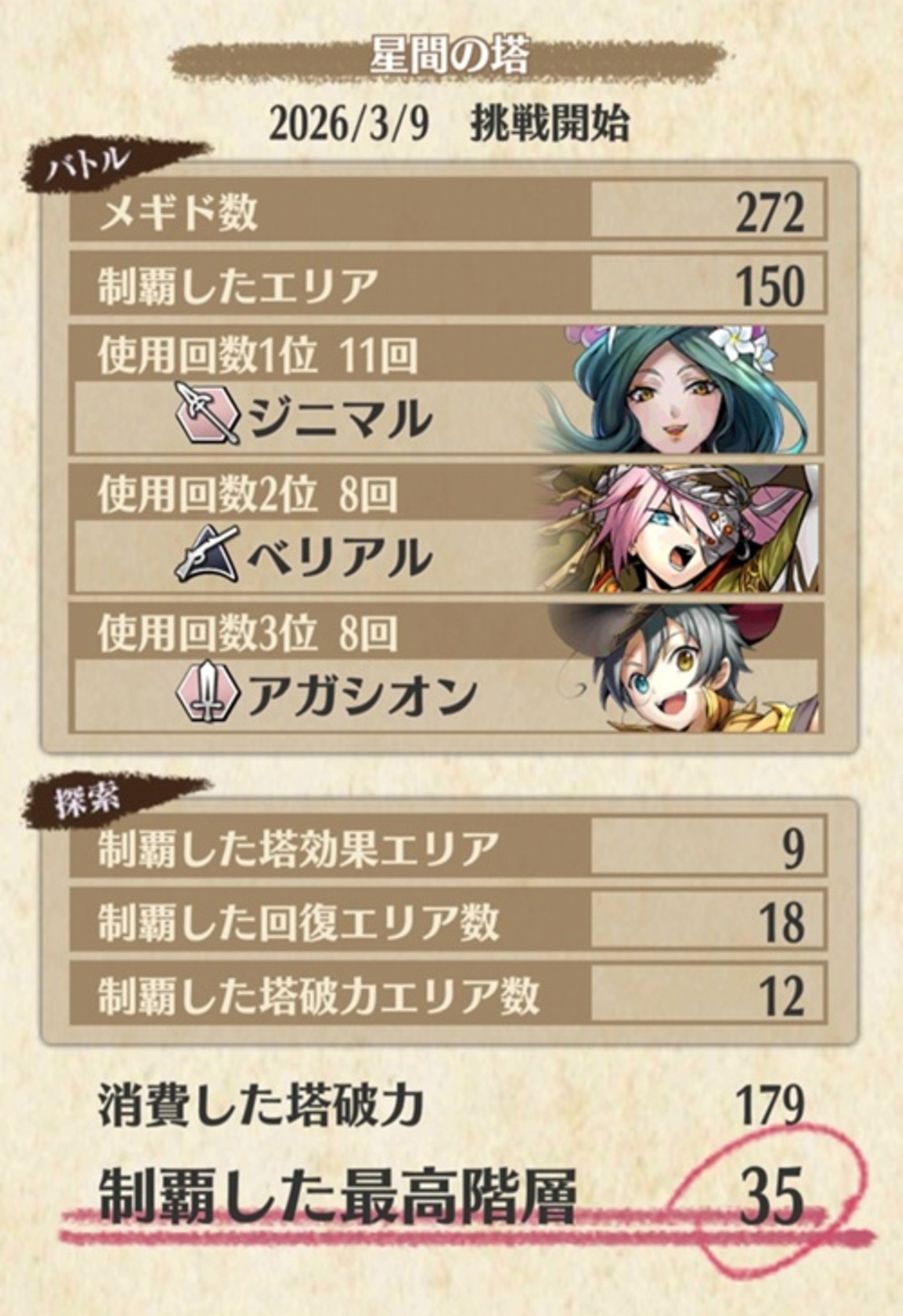 星間の塔35Fクリア時のリザルト【2026年3月＆4月】