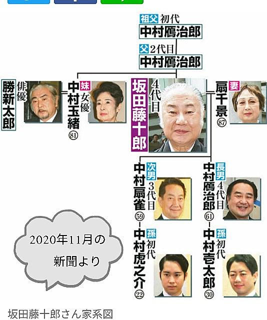 扇千景とは 一般の人気 最新記事を集めました はてな 扇千景とは 一般の人気 最新記事を集めました はてな