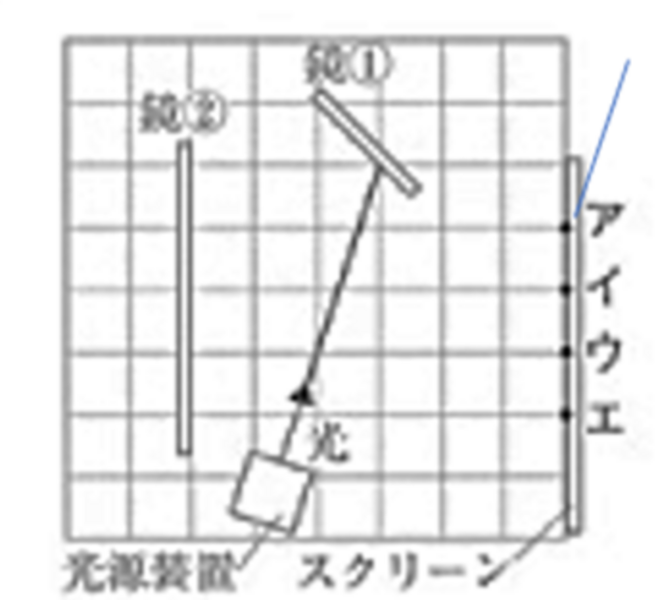 二枚の鏡の反射光はどこへいく（２０１９年岩手） - 中学理科応援「一緒に学ぼう」ゴッチャンねる