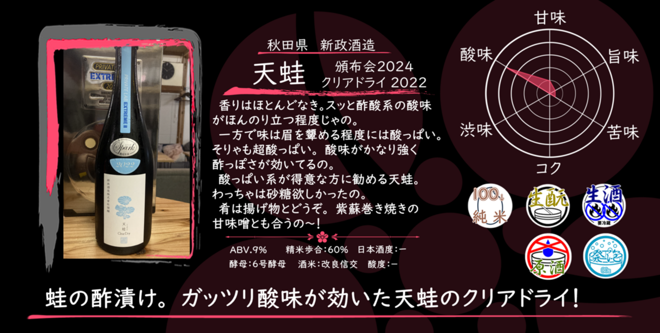 金曜日の有名銘柄】新政 頒布会2024 天蛙 クリアドライ2022【FUKA?YO 