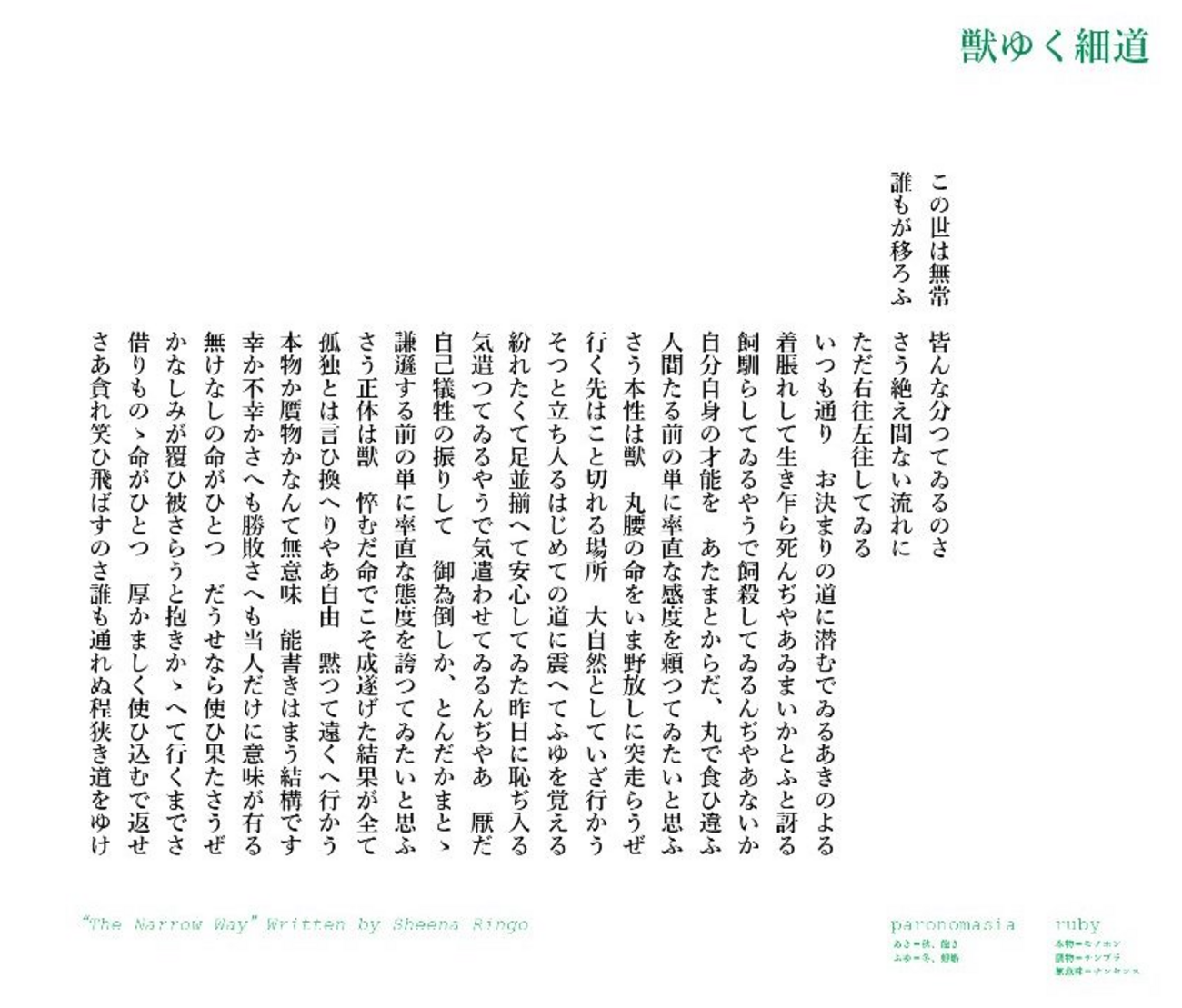 活動歴および当時の関連ビジュアル記録