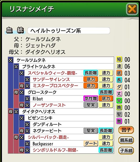 ダビスタとは ゲームの人気 最新記事を集めました はてな ダビスタとは ゲームの人気 最新記事を集めました はてな