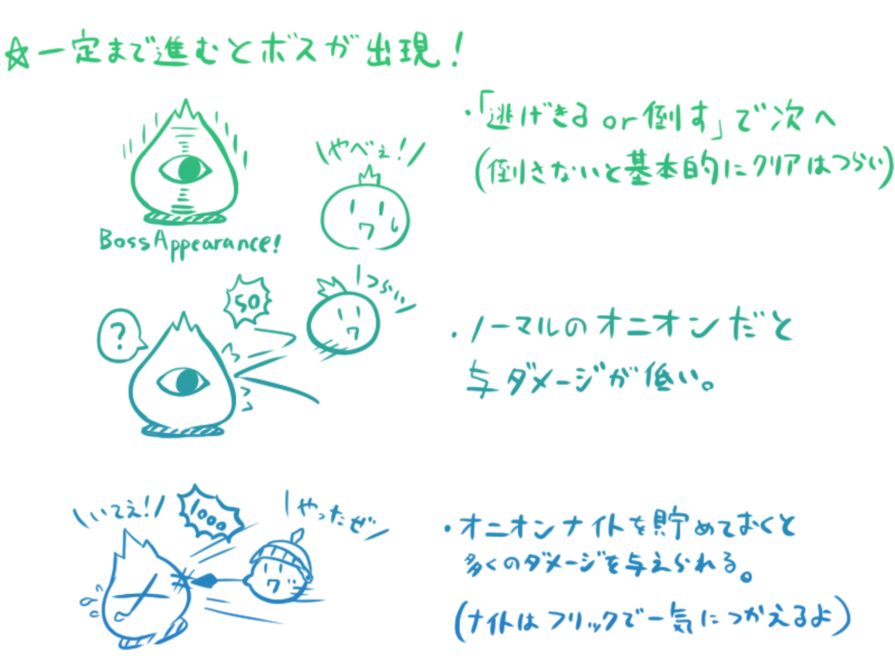 オニオンスープはお好き？【MillionOnionHotel】 - Hello!World!