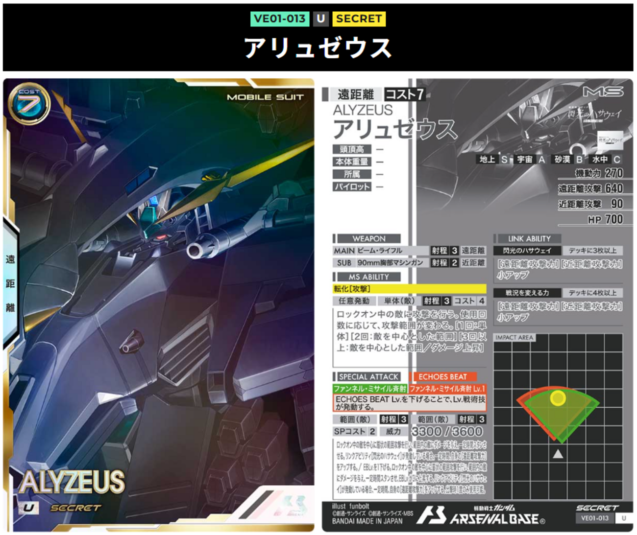 アリュゼウス、使いこなすの難しいのね - ガンダム アーセナルベース 