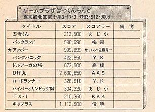 パックランドとは ゲームの人気 最新記事を集めました はてな パックランドとは ゲームの人気 最新記事を集めました はてな