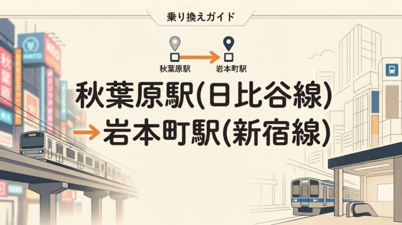 秋葉原駅(日比谷線)から岩本町駅(都営新宿線)に乗り換える【道順/乗車