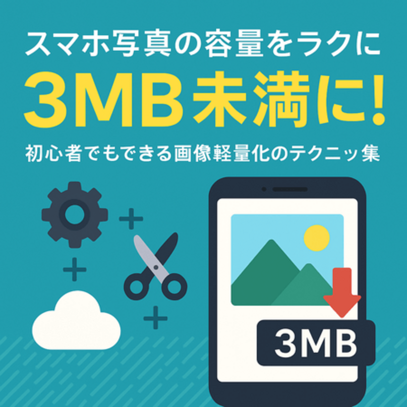 スマホ写真の容量をラクに3MB未満に！初心者でもできる画像軽量化のテクニック集 - Shirashiru