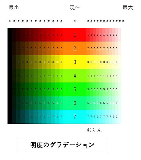 色相とは アートの人気 最新記事を集めました はてな 色相とは アートの人気 最新記事を集めました はてな