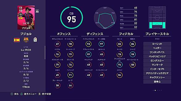 ダヴィド アラバとは スポーツの人気 最新記事を集めました はてな