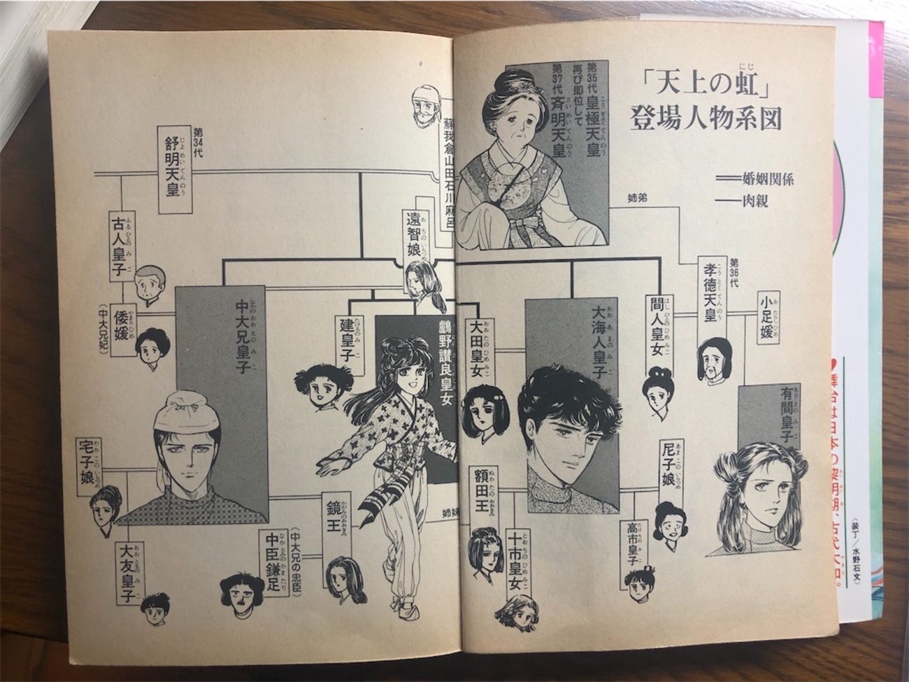 里中満智子の漫画『天上の虹』全23巻を読み始める。 - 久恒啓一の 
