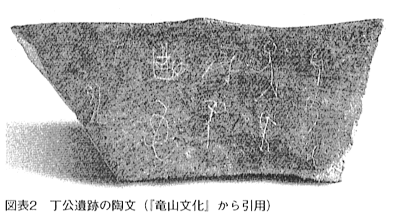 中国文明：殷王朝④ 後期 その1 甲骨文字の出現 - 歴史の世界を綴る