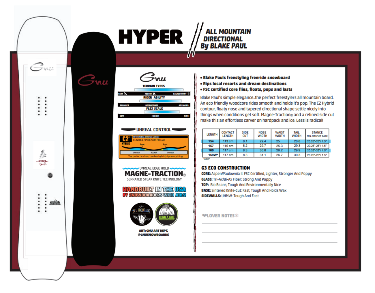 GNU HYPER 23-24 グヌーハイパー 157（21-22 GNU（グヌー）注目の2本 