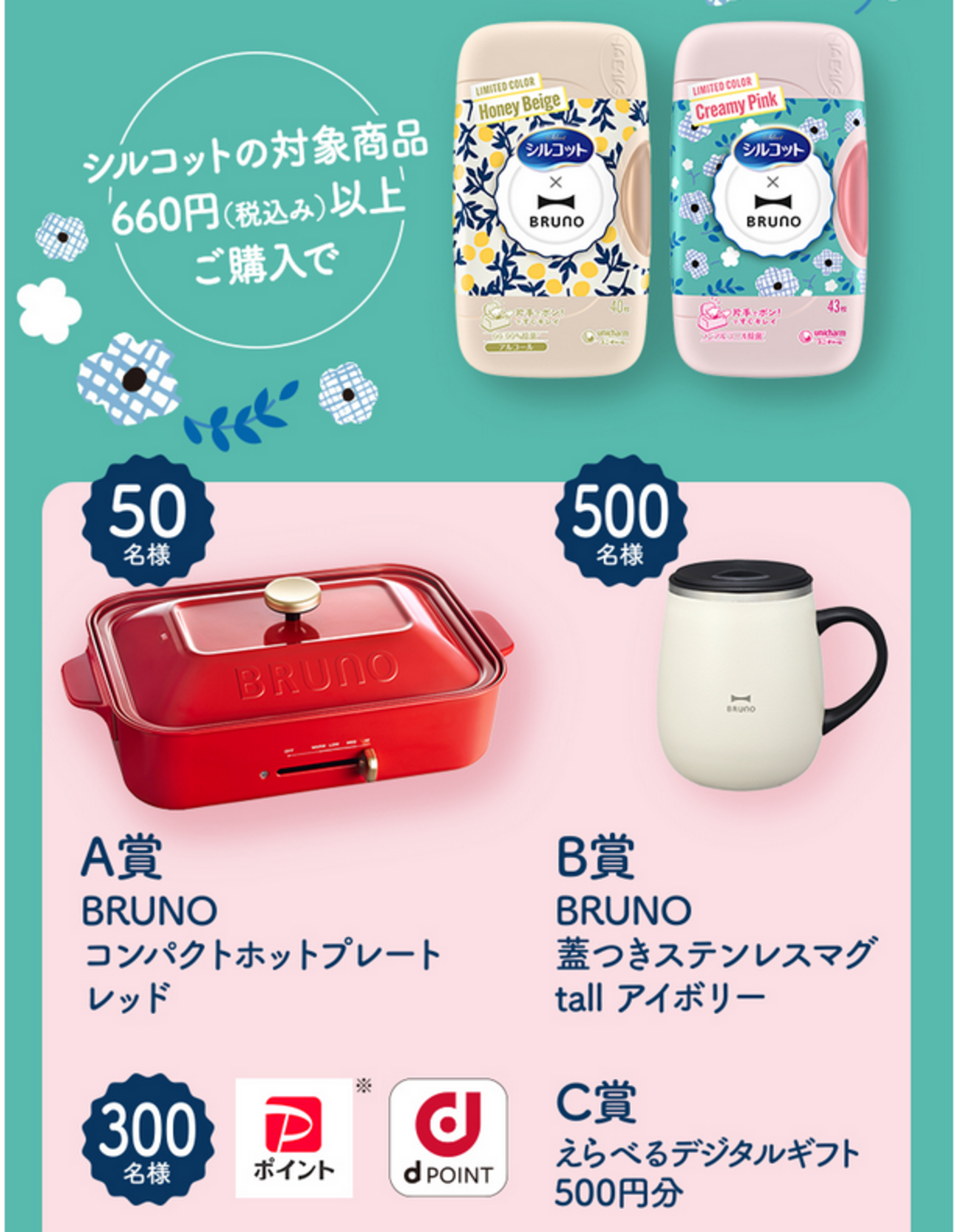 【懸賞当選品・希少】BRUNO コンパクトホットプレート 亀田の柿の種コラボ 懸賞当選品・希少】BRUNO コンパクトホットプレート 亀田の柿の
