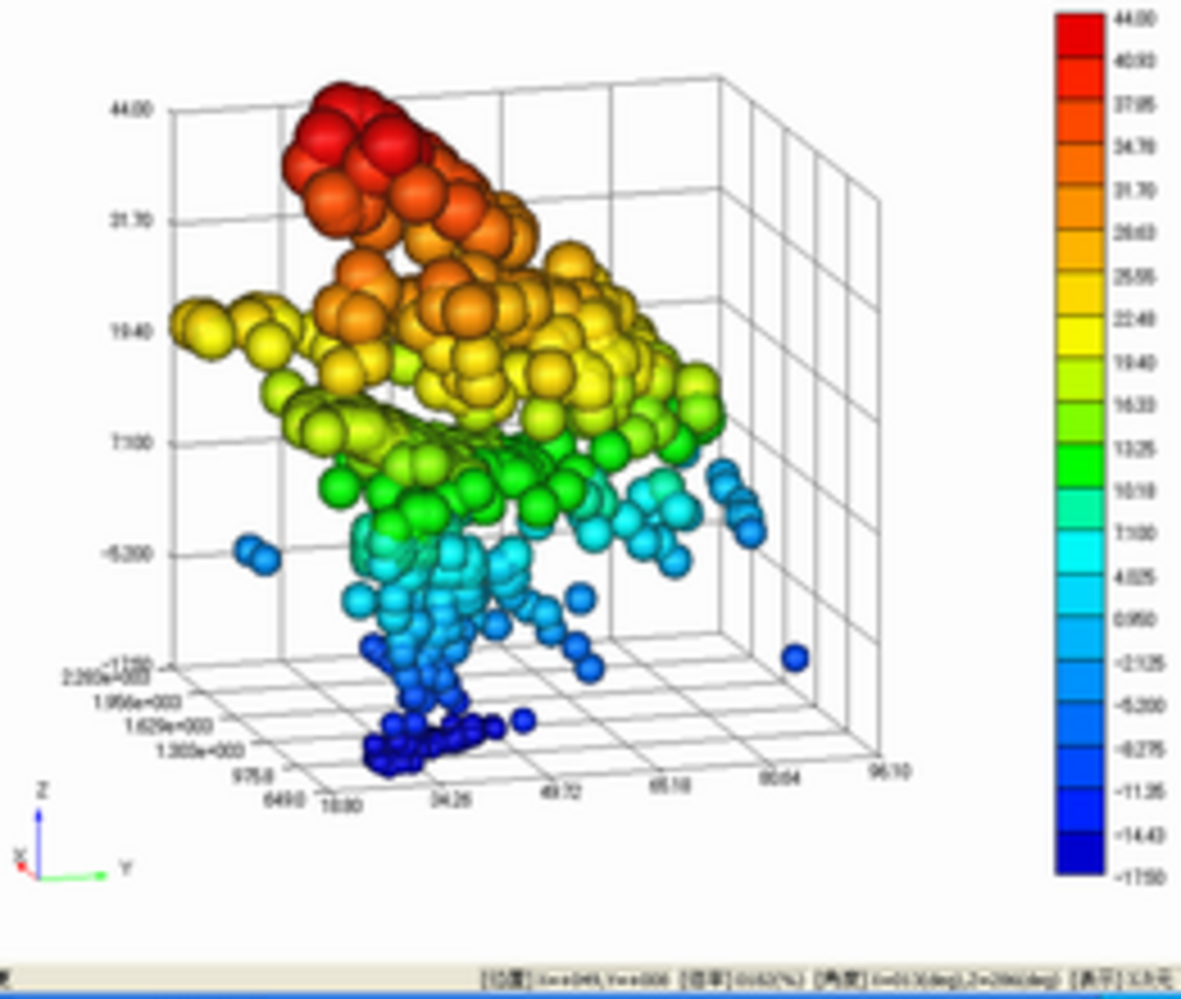 AL:RIPPLE WAVE FORMサンプル波形アップ< - TAS-netの日記