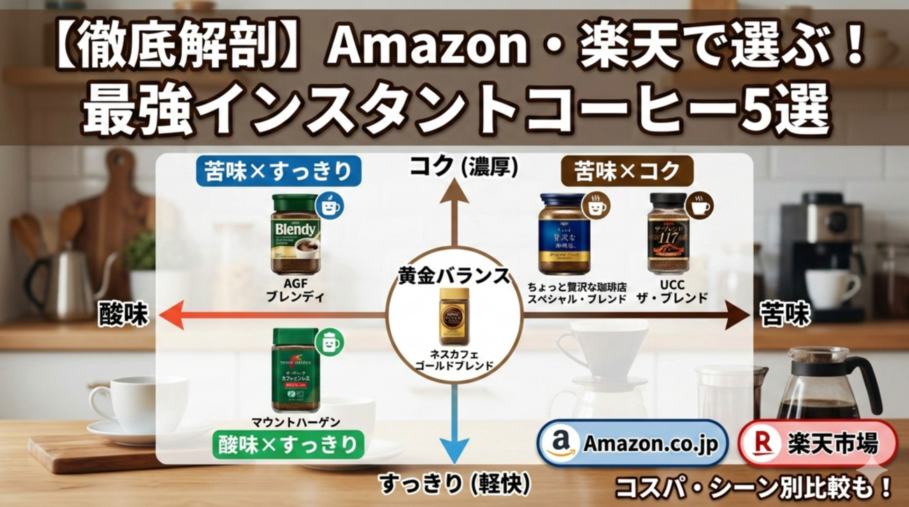 ナイスコーヒー様 リクエスト 3点 まとめ商品 ナイスブレンド珈琲 