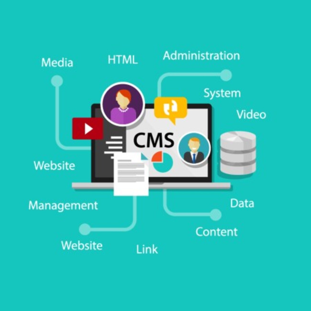 Utilize CMS Checker To Discover The CMS Of Your Website - CMS Advisor