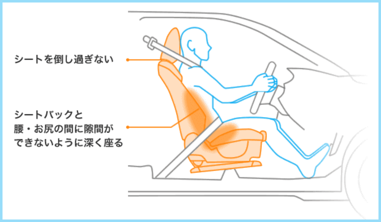 安全装備＆便利機能｜急ブレーキや危険回避だけでなく、死角も減る 