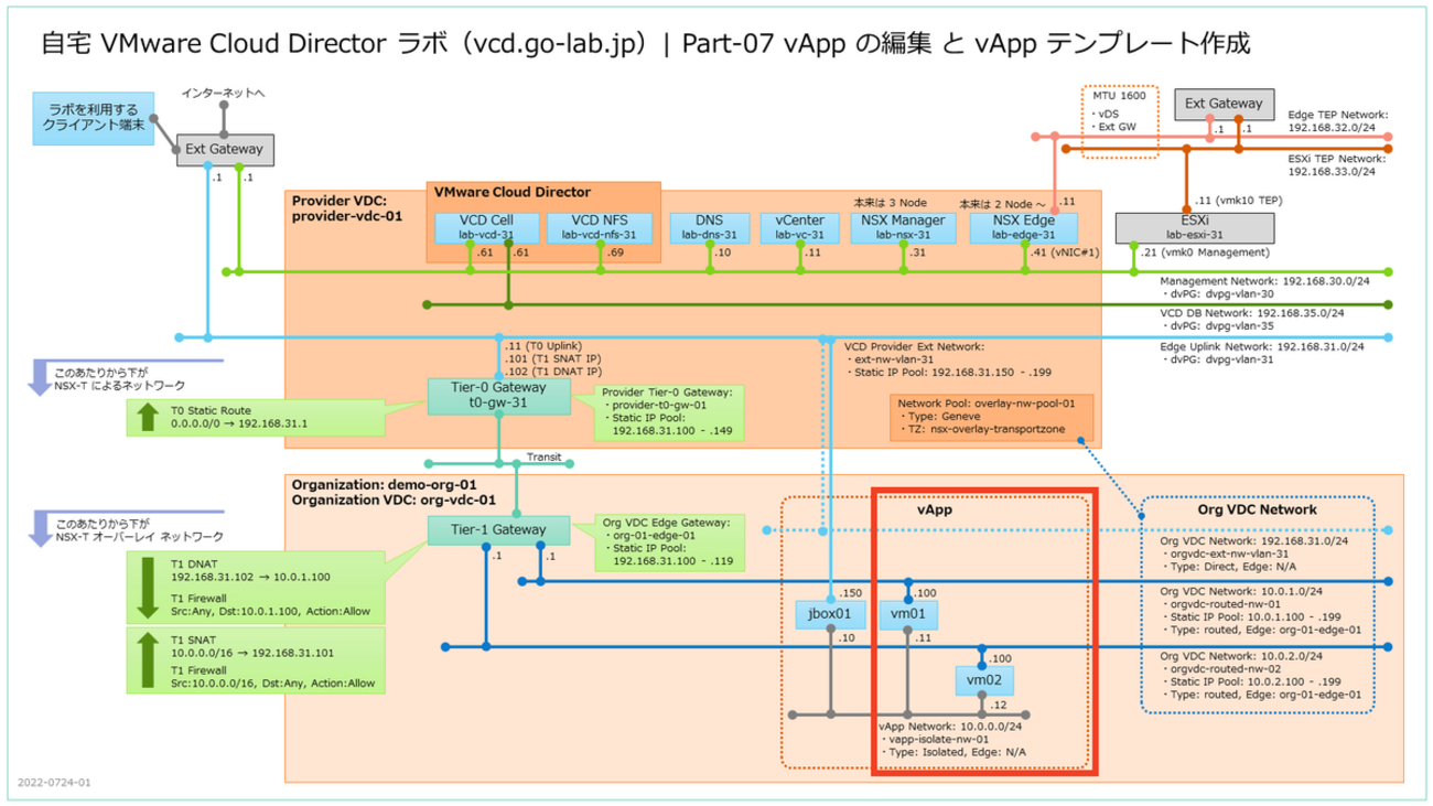 解析学序説 POD版 書籍紹介＞ 解析学序説 上巻（新版）［POD版］（一松 信 著