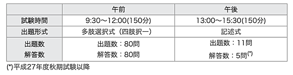 攻撃手段とは 一般の人気 最新記事を集めました はてな 攻撃手段とは 一般の人気 最新記事を集めました はてな