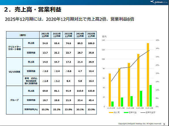 オタク産業とは 一般の人気 最新記事を集めました はてな オタク産業とは 一般の人気 最新記事を集めました はてな
