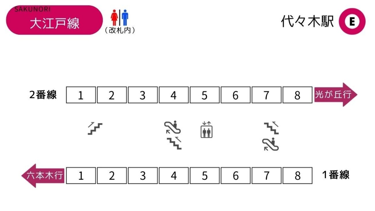 都営 大 江戸 線 代々木 駅