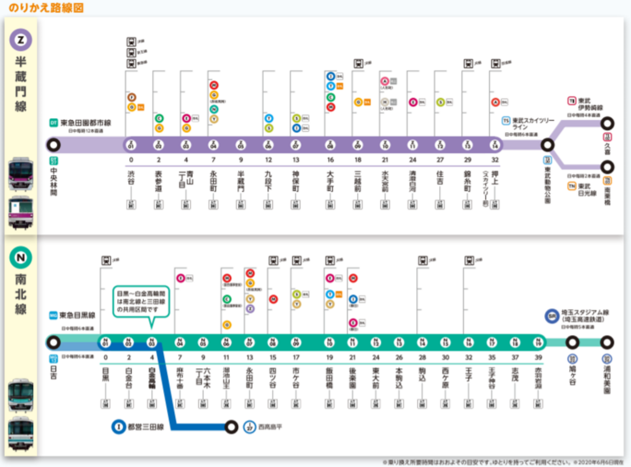 東京 メトロ 半蔵門 線 路線 図