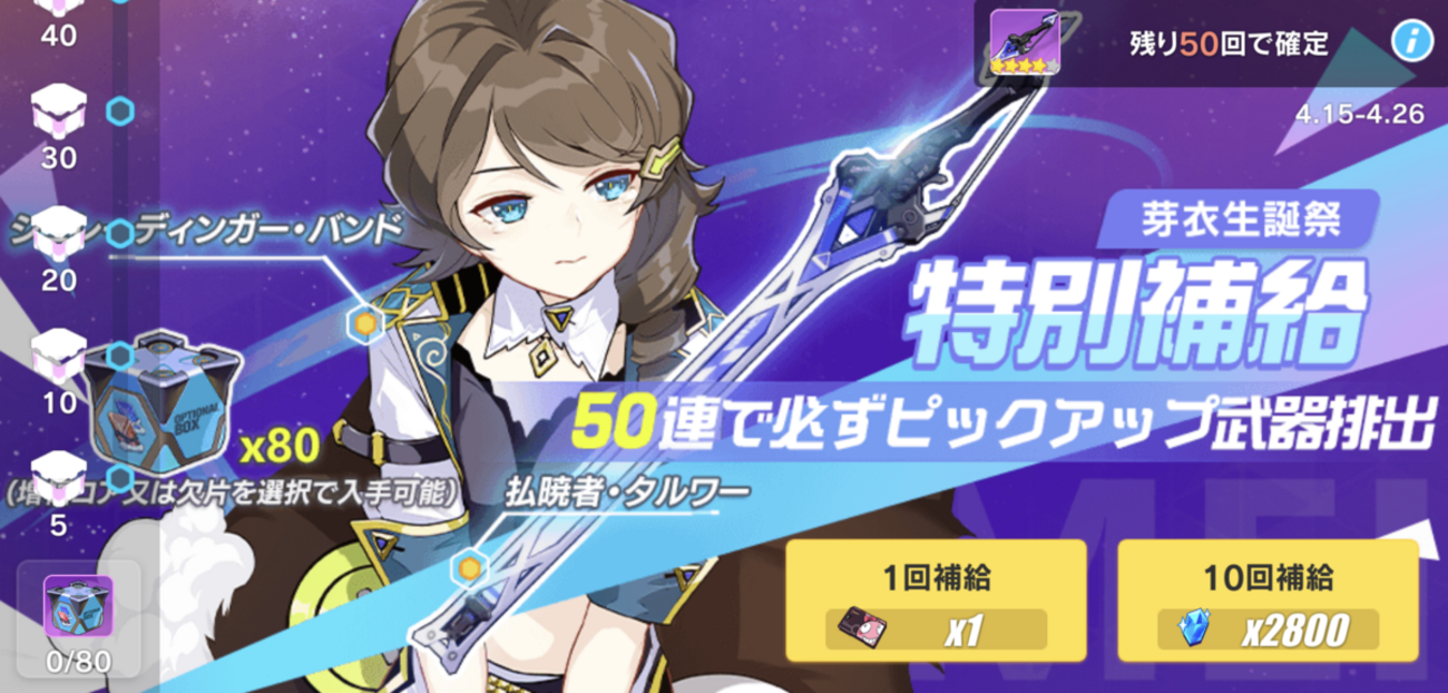 ガチャ単価でみる有名ソシャゲ - 社内ニートのあれこれ
