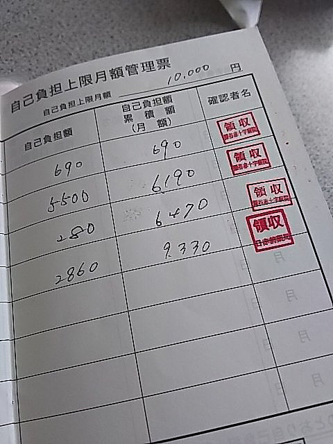 レックリングハウゼン病とは 人気 最新記事を集めました はてな