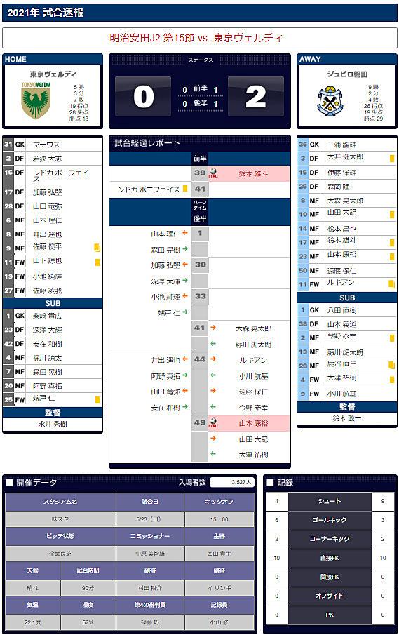 安田生命とは 一般の人気 最新記事を集めました はてな 安田生命とは 一般の人気 最新記事を集めました はてな