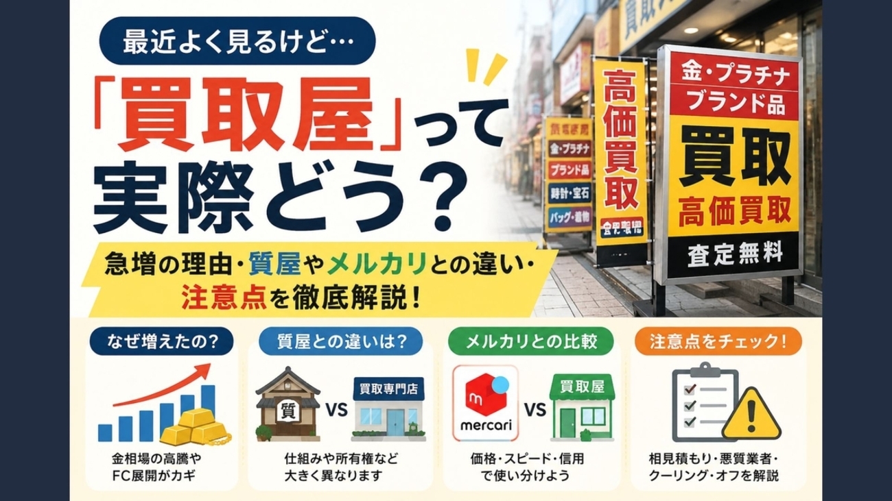 いらないものを売るならどこ？メルカリ・出張買取・店舗の換金スピードと手数料を徹底比較
