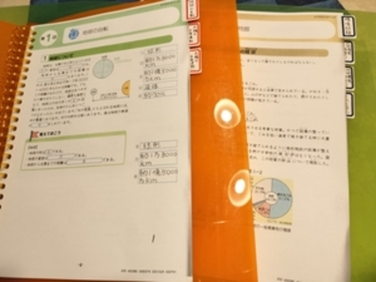 初めての月例テスト（Z会） - Dr.ちゃんぼの塾ナシで中学受験伴走2025