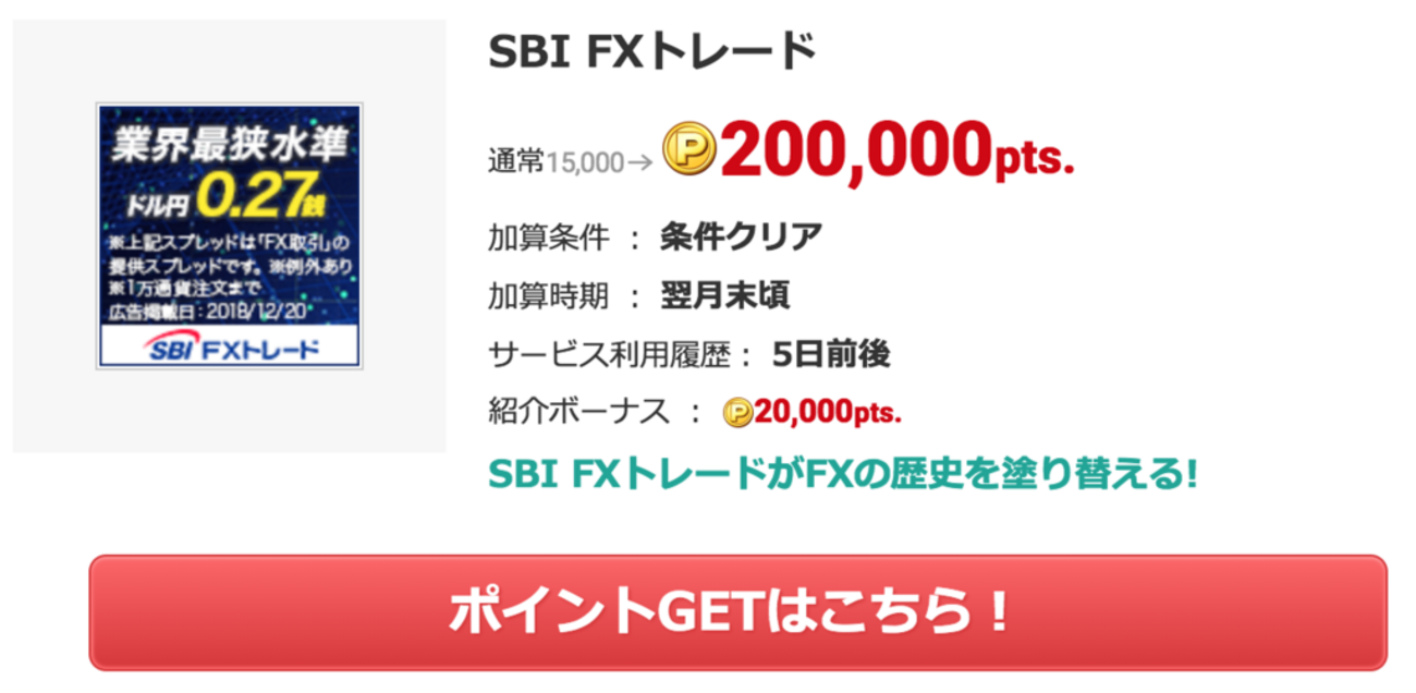 ECナビ＆ハピタス】FX案件がなかなか良い感じ【やらなきゃ損】 - mileage run