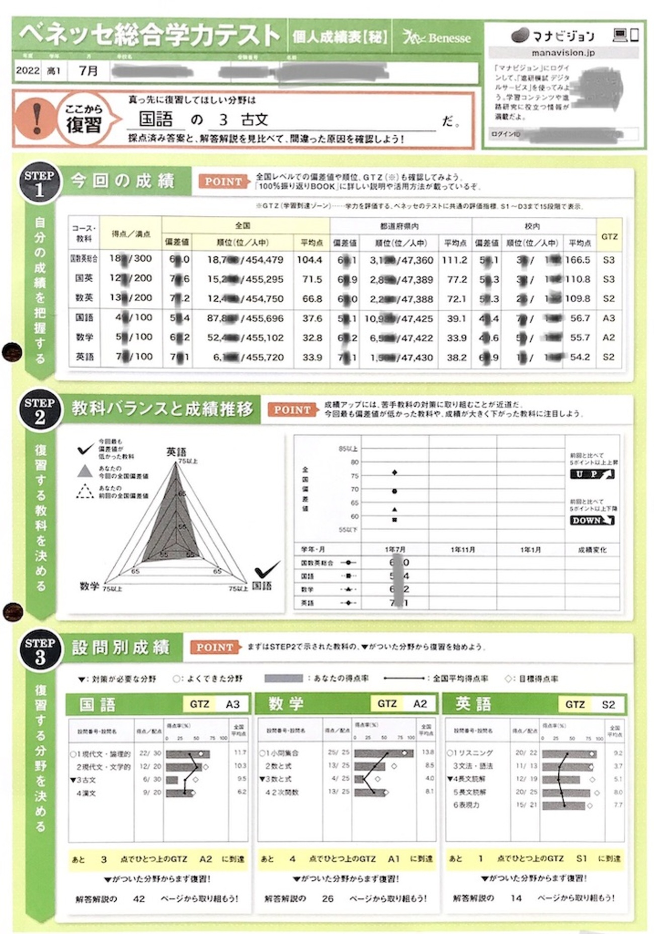 進研模試 解答 2022 高1 国語 Amazon co jp 進研模試 ベネッセ 2023