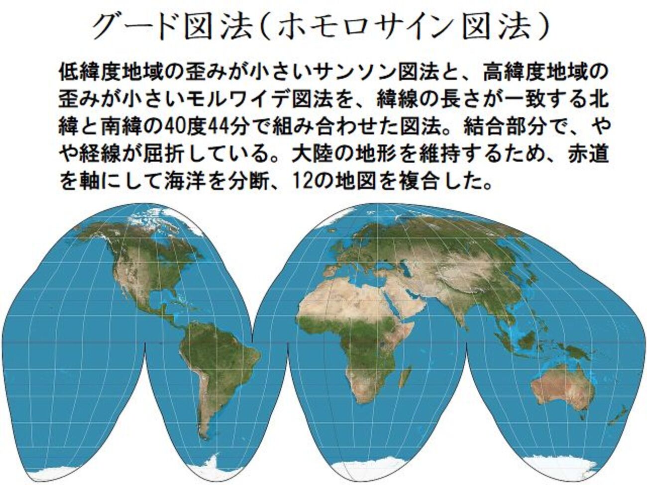 授業33．地図から広がる世界（３）正積図法とグード図法の魅力 - tn198403s 高校時代blog