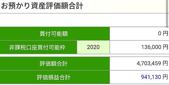 投信 セゾン セゾン投信の評判はよくないし増えない？私は積立して良かったよ！