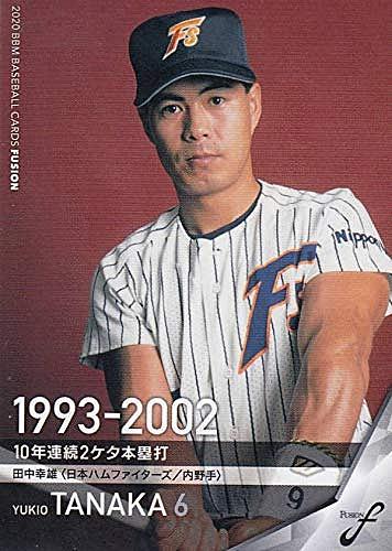田中幸雄とは スポーツの人気 最新記事を集めました はてな 田中幸雄とは スポーツの人気 最新記事を集めました はてな