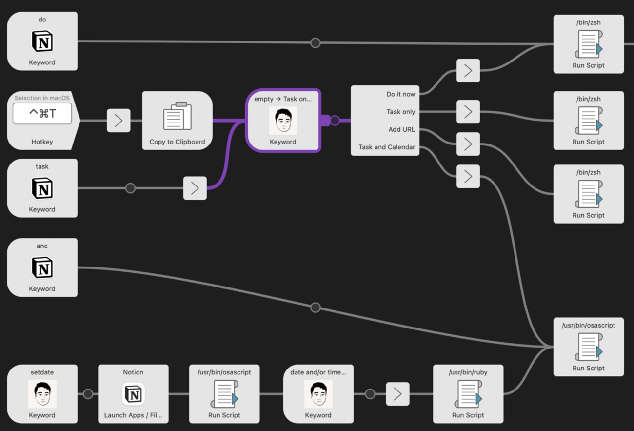 Alfred workflow のアップデートと TeamsToNotion の代替案 : hkob の雑記録 (524)