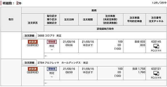 アルフレッサとは 一般の人気 最新記事を集めました はてな アルフレッサとは 一般の人気 最新記事を集めました はてな