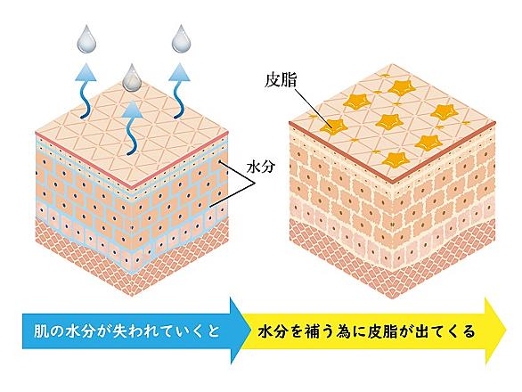 美脚時代とは アイドルの人気 最新記事を集めました はてな